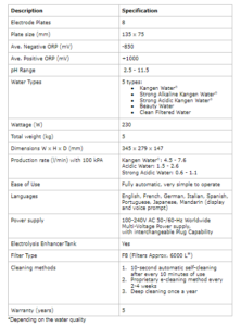 LeveLuk K8 Specifications