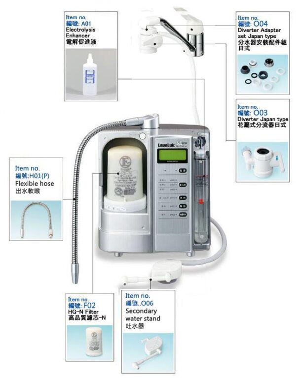 Kangen LeveLuk SD501 Platinum Accessories